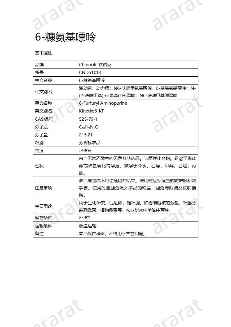 CND51013-6-糠氨基嘌呤_01.jpg