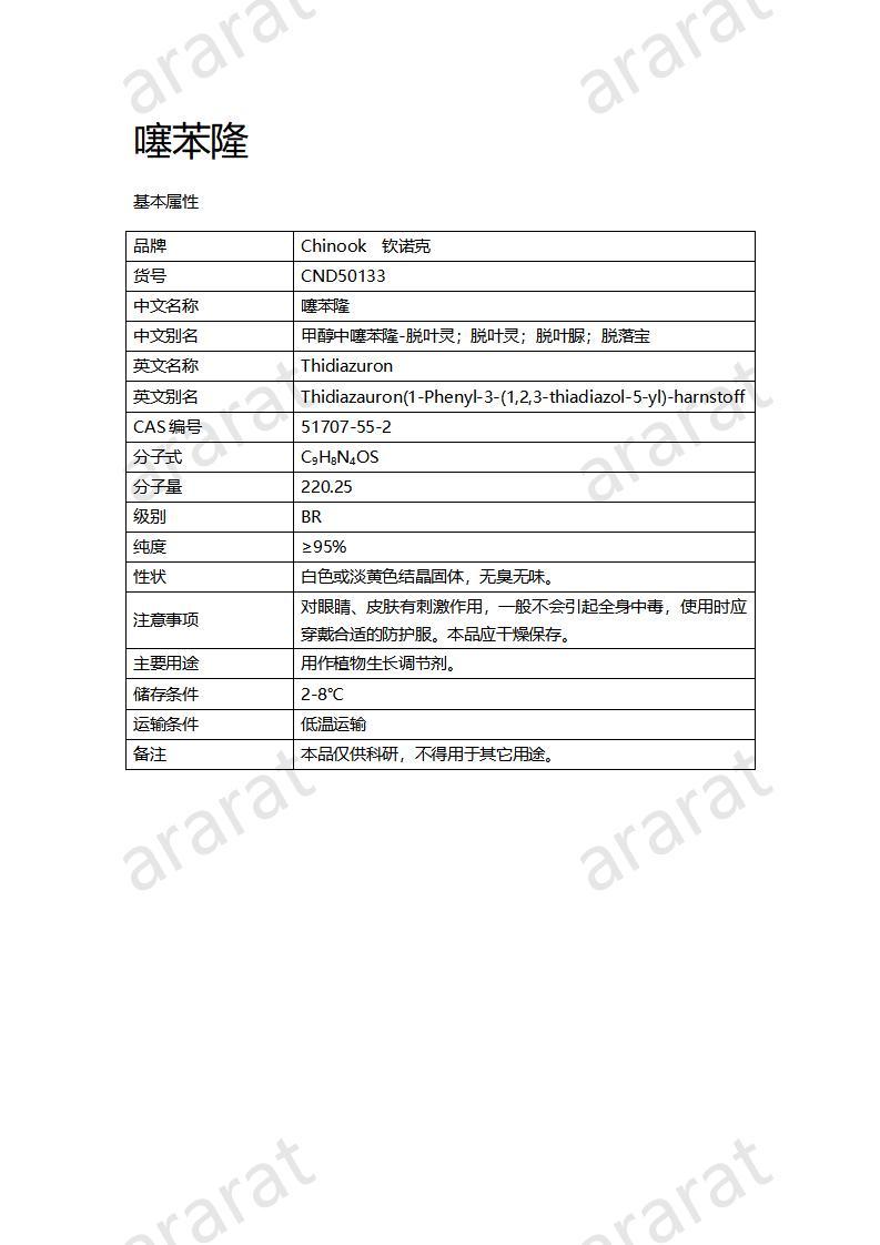 CND50133-噻苯隆_01.jpg