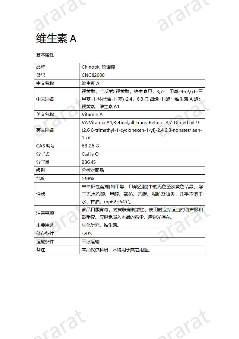 CNG82006  維生素A_01.jpg