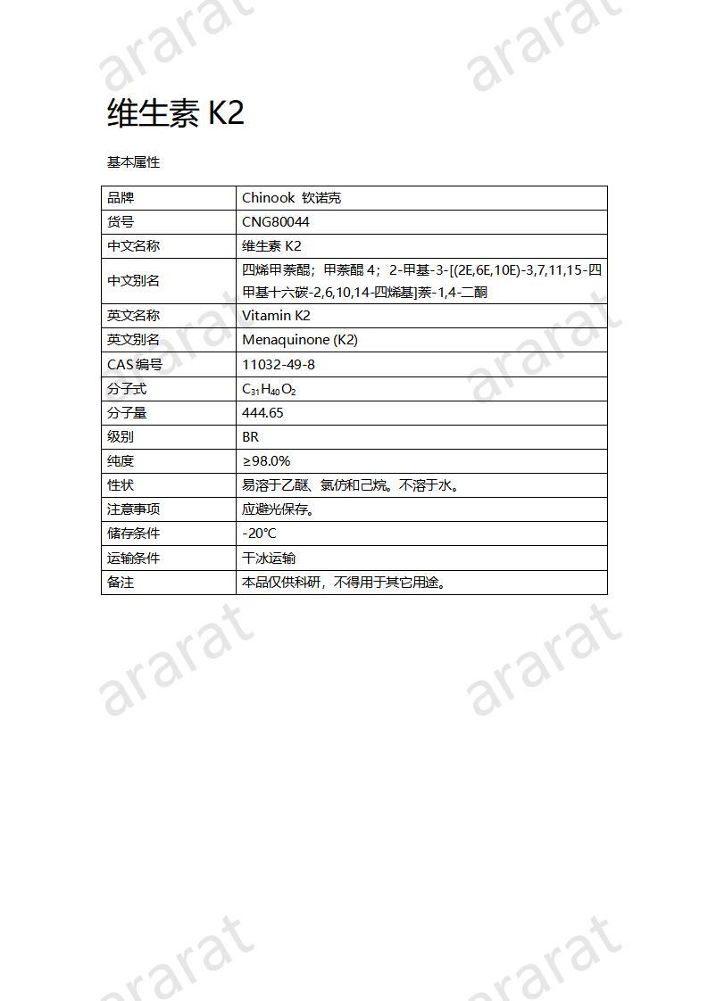 CNG80044  維生素K2_01.jpg