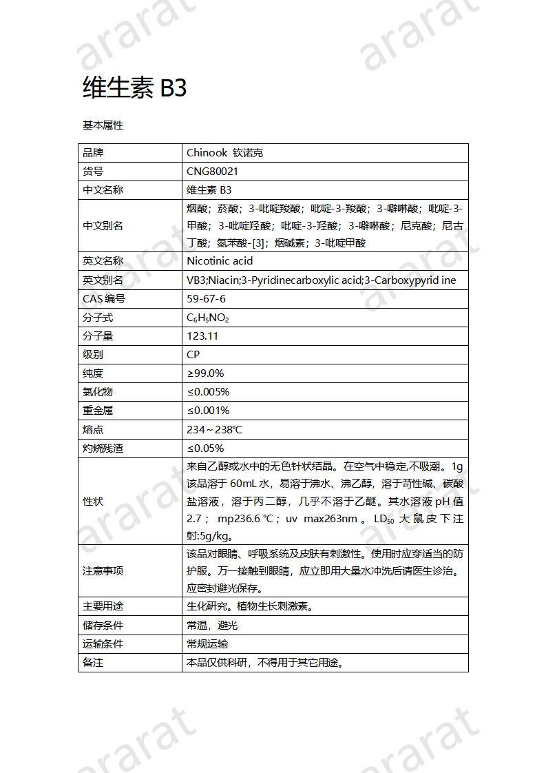 CNG80021  維生素B3_01.jpg