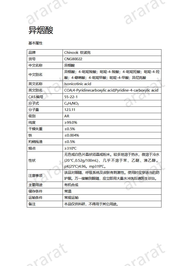 CNG80022  異煙酸_01.jpg