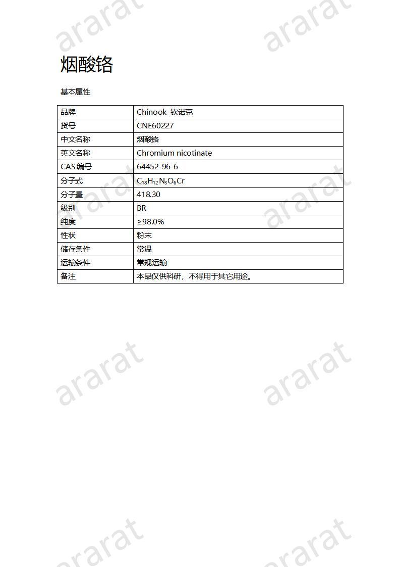 CNE60227  煙酸鉻_01.jpg