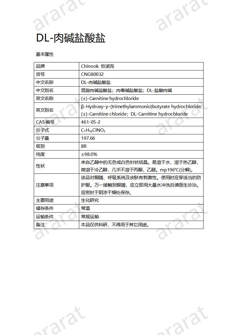 CNG80032  DL-肉堿鹽酸鹽_01.jpg