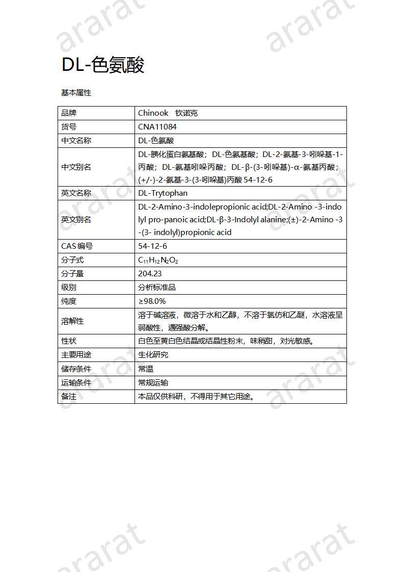 CNA11084 DL-色氨酸_01.jpg