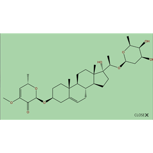 Periplocoside M