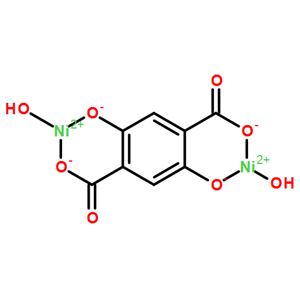 MOF-74(Ni)金屬有機骨架