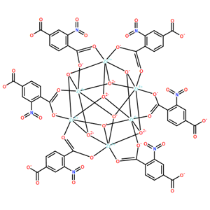 NO2-UIO-66金屬有機框架