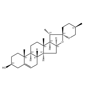 薯蕷皂素；薯蕷皂甙元；黃姜提取物；薯蕷皂；薯蕷皂苷配基