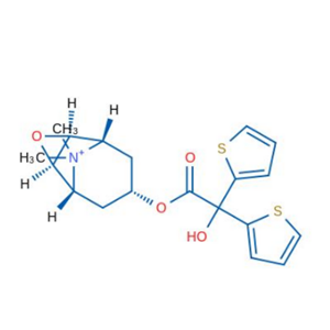 噻托溴銨