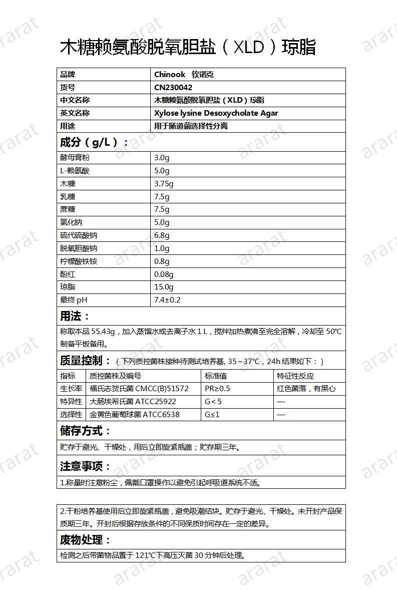 CN230042  木糖賴(lài)氨酸脫氧膽鹽（XLD）瓊脂_01.jpg