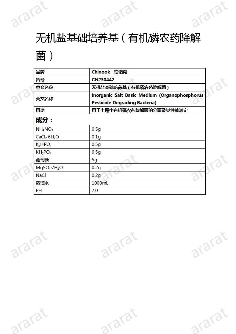 CN230442  無機(jī)鹽基礎(chǔ)培養(yǎng)基（有機(jī)磷農(nóng)藥降解菌）_01.jpg
