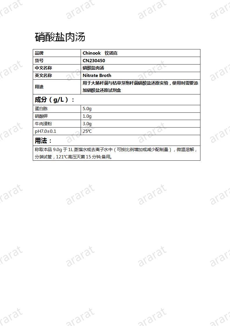 CN230450 硝酸鹽肉湯_01.jpg