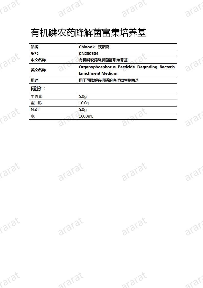 CN230504 有機(jī)磷農(nóng)藥降解菌富集培養(yǎng)基_01.jpg