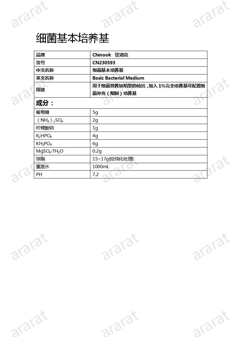CN230593  細菌基本培養(yǎng)基_01.jpg