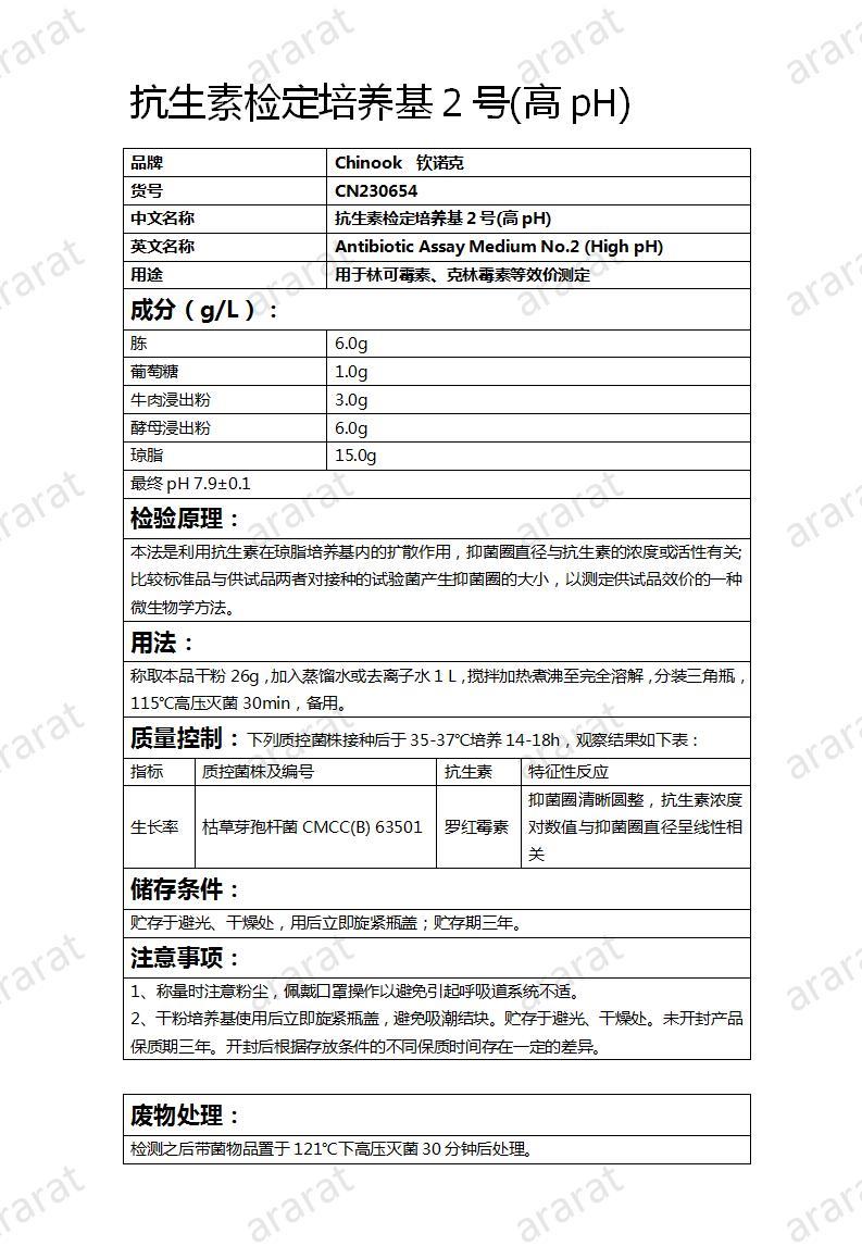 CN230654 抗生素檢定培養(yǎng)基2號(高pH)_01.jpg