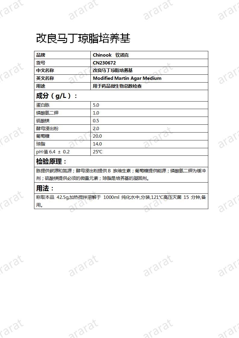 CN230672 改良馬丁瓊脂培養(yǎng)基_01.jpg