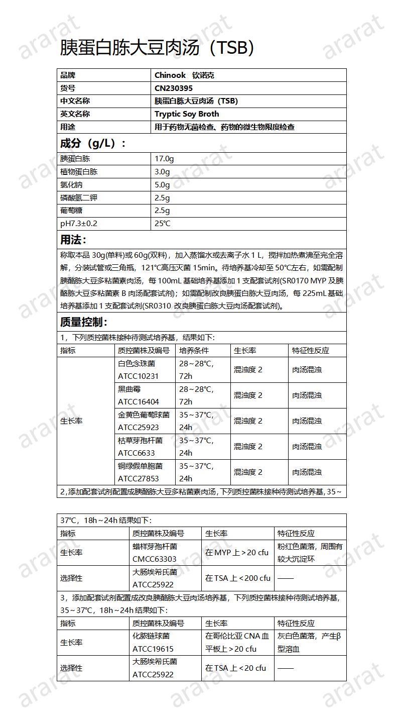 CN230395  胰蛋白胨大豆肉湯（TSB）_01.jpg