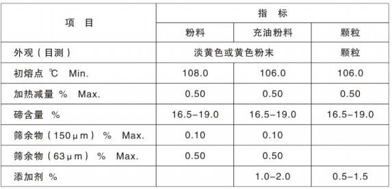 tdec技術(shù)指標(biāo).JPG