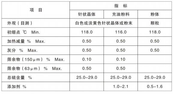 dtdm參數(shù)表.JPG