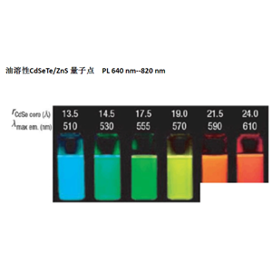 油溶性碲化鎘硒/硫化鋅量子點(diǎn)