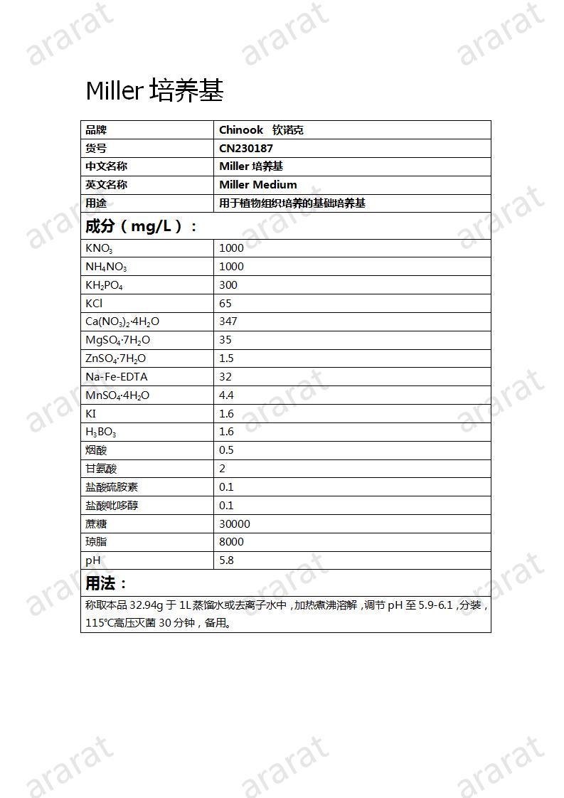 CN230187 Miller 培養(yǎng)基_01.jpg