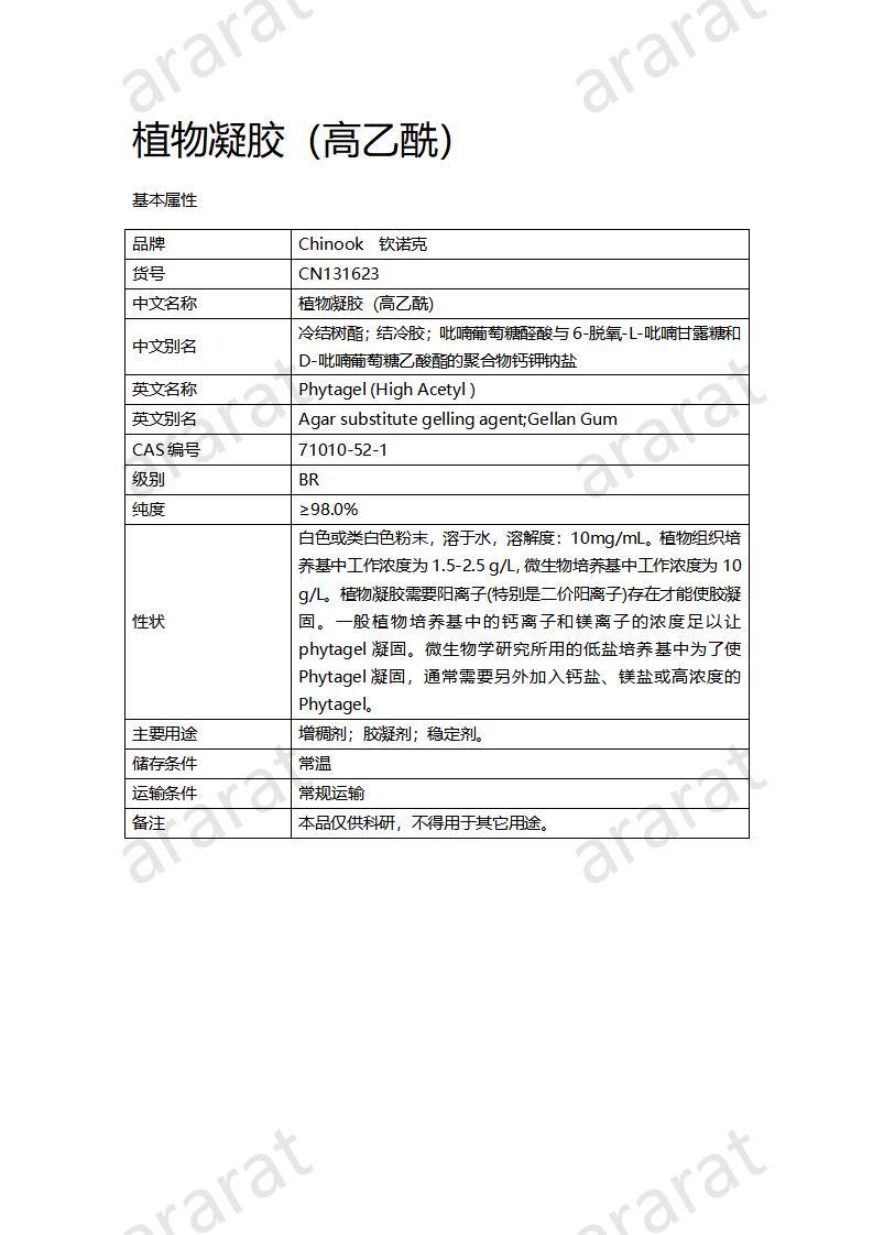 CN131623  植物凝膠（高乙酰）_01.jpg