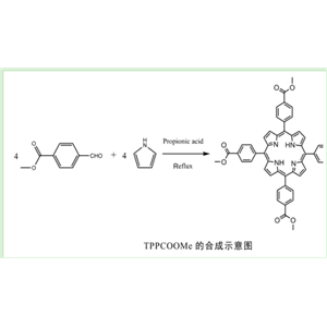 5,10,15,20-四(4-甲 氧羰基苯基)卟啉TPPCOOMe