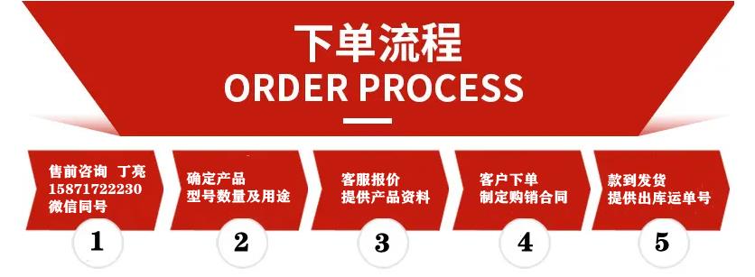 下單流程_副本.png 下單流程_副本.png