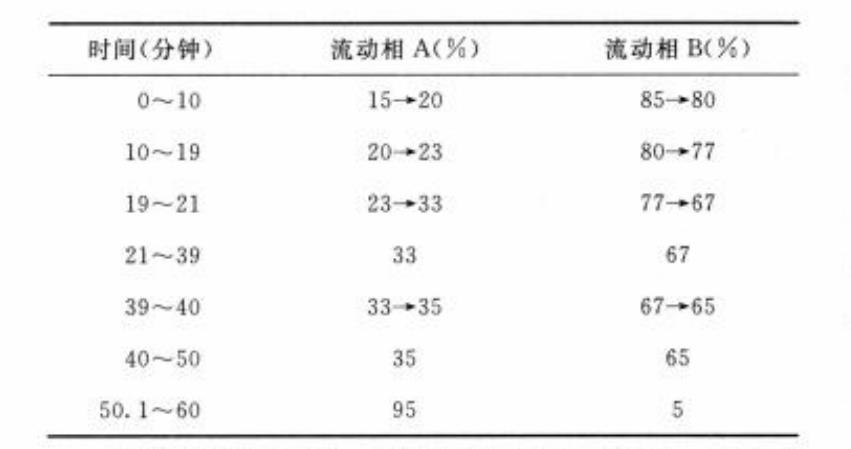 博普智庫(kù)