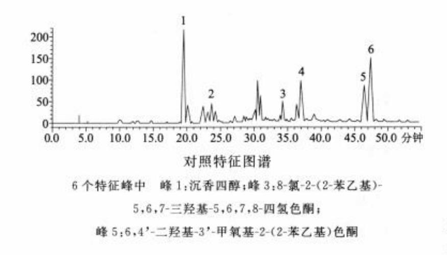 博普智庫(kù)