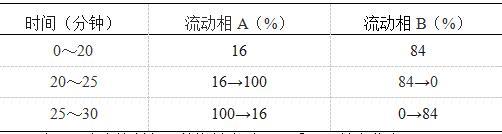 博普智庫(kù)