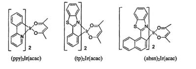 金屬銥配合物|Ir(btp)2(acac)，Ir(DBQ)2(acac)，(ppy)2Ir(acac) ，(tp)2Ir(acac)，(absn)2Ir(acac)發(fā)光材料