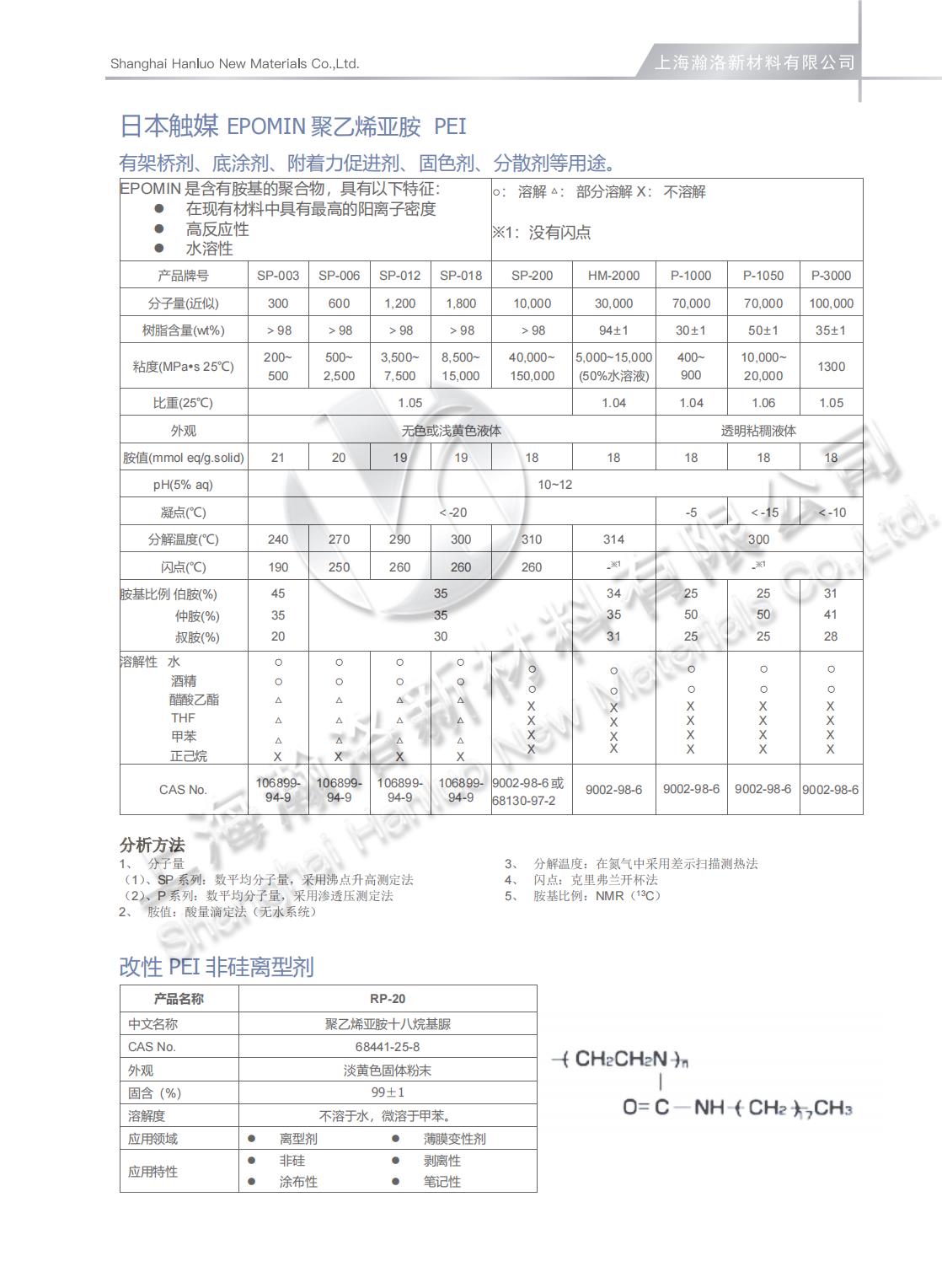 產(chǎn)品說明02.png