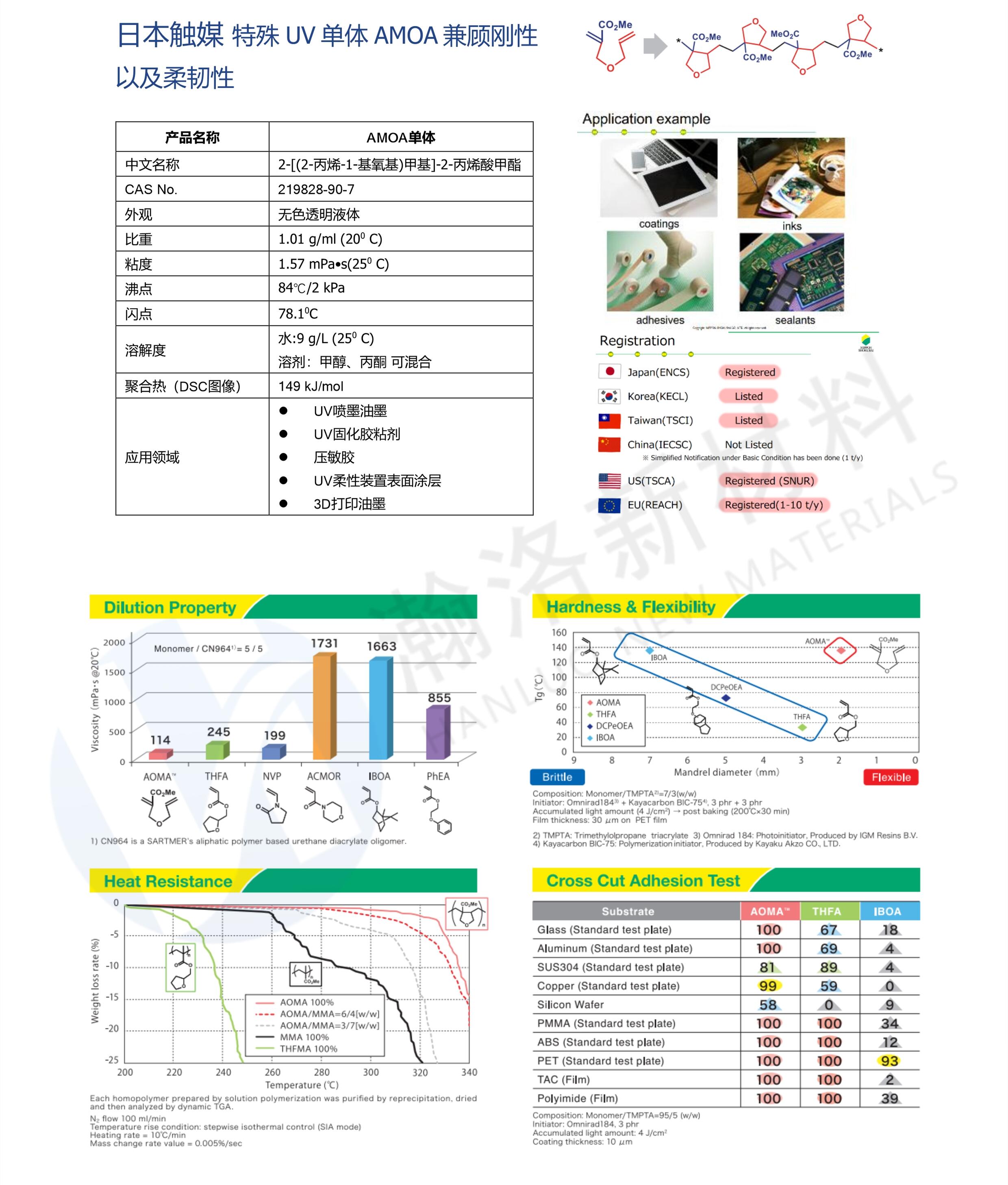 產(chǎn)品說明02.jpg