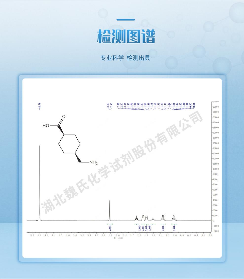 氨甲環(huán)酸——1197-18-8技術(shù)資料_07.jpg