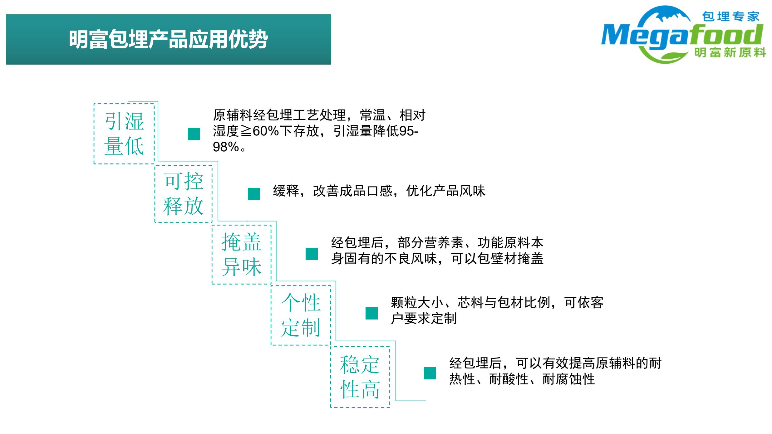 明富包埋產(chǎn)品應(yīng)用優(yōu)勢.png