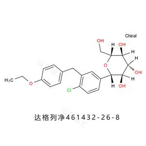 達格列凈461432-26-8達格列嗪可供大貨  多規(guī)格可選