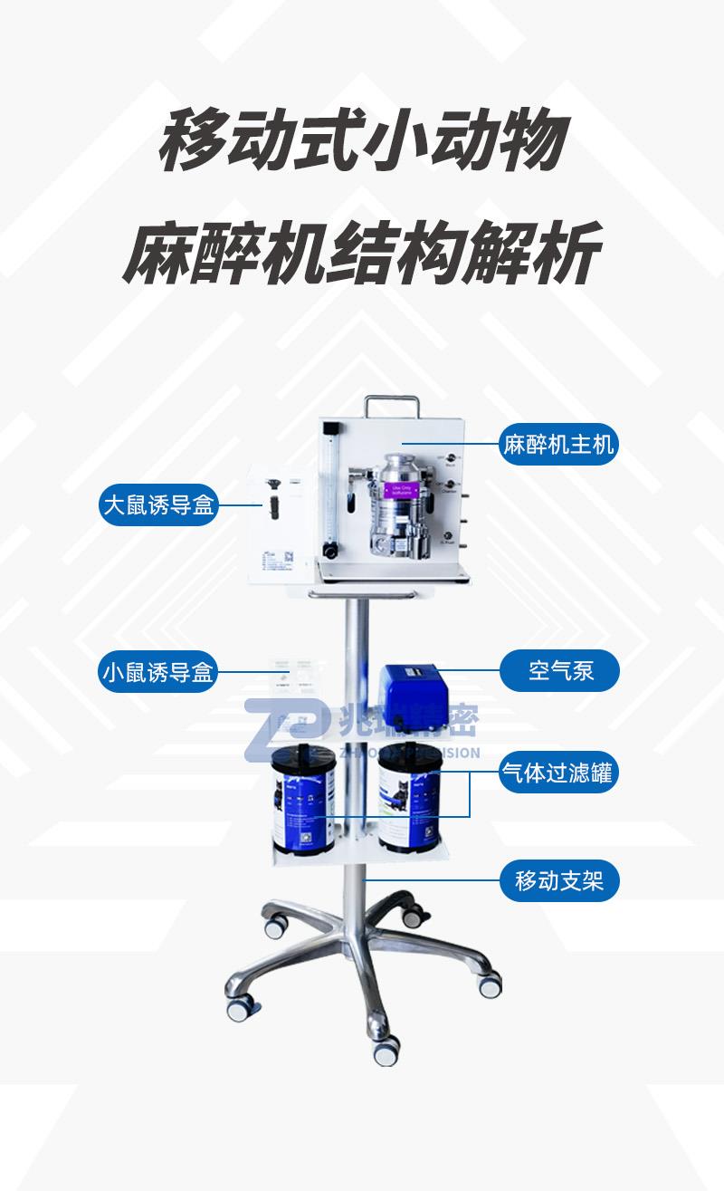 M5198移動(dòng)式小動(dòng)物麻醉機(jī).jpg