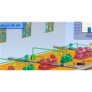 泵站自動化控制系統(tǒng)