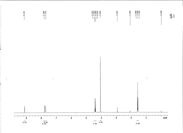 1-乙基-3-甲基咪唑高氯酸鹽,1-ethyl-3-methylimidazolium perchlorate,EMImClO4,65039-04-5,核磁 NMR, H譜, 氘代丙酮