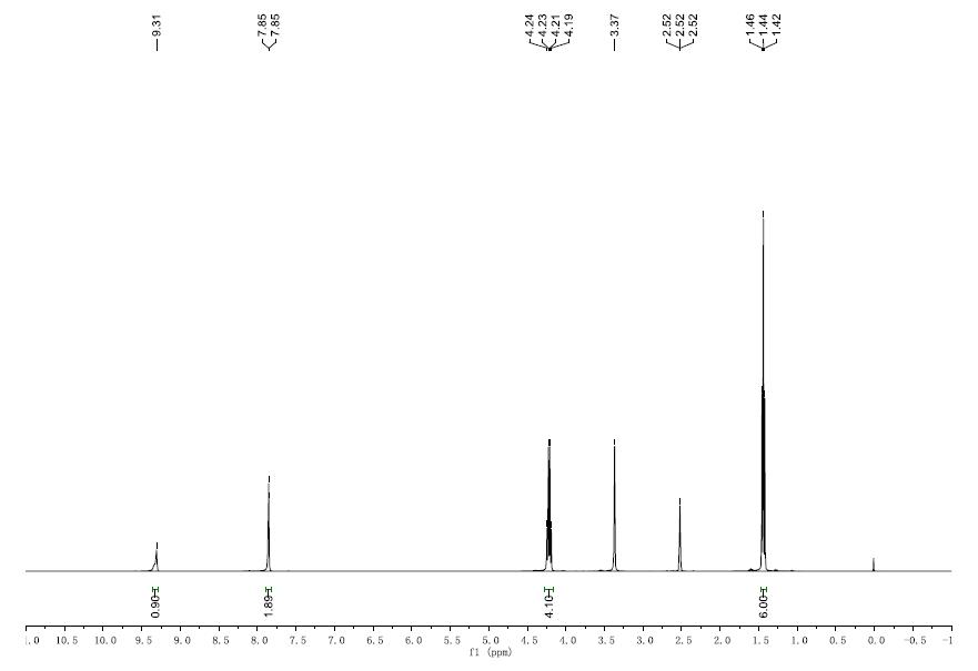 1,3-二乙基咪唑溴鹽,1,3-diethylimidazolium bromide,EEImBr,54304-66-4,核磁 NMR, H譜, 氘代DMSO