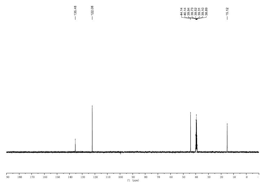 1,3-二乙基咪唑溴鹽,1,3-diethylimidazolium bromide,EEImBr,54304-66-4,核磁 NMR, C譜, 氘代DMSO