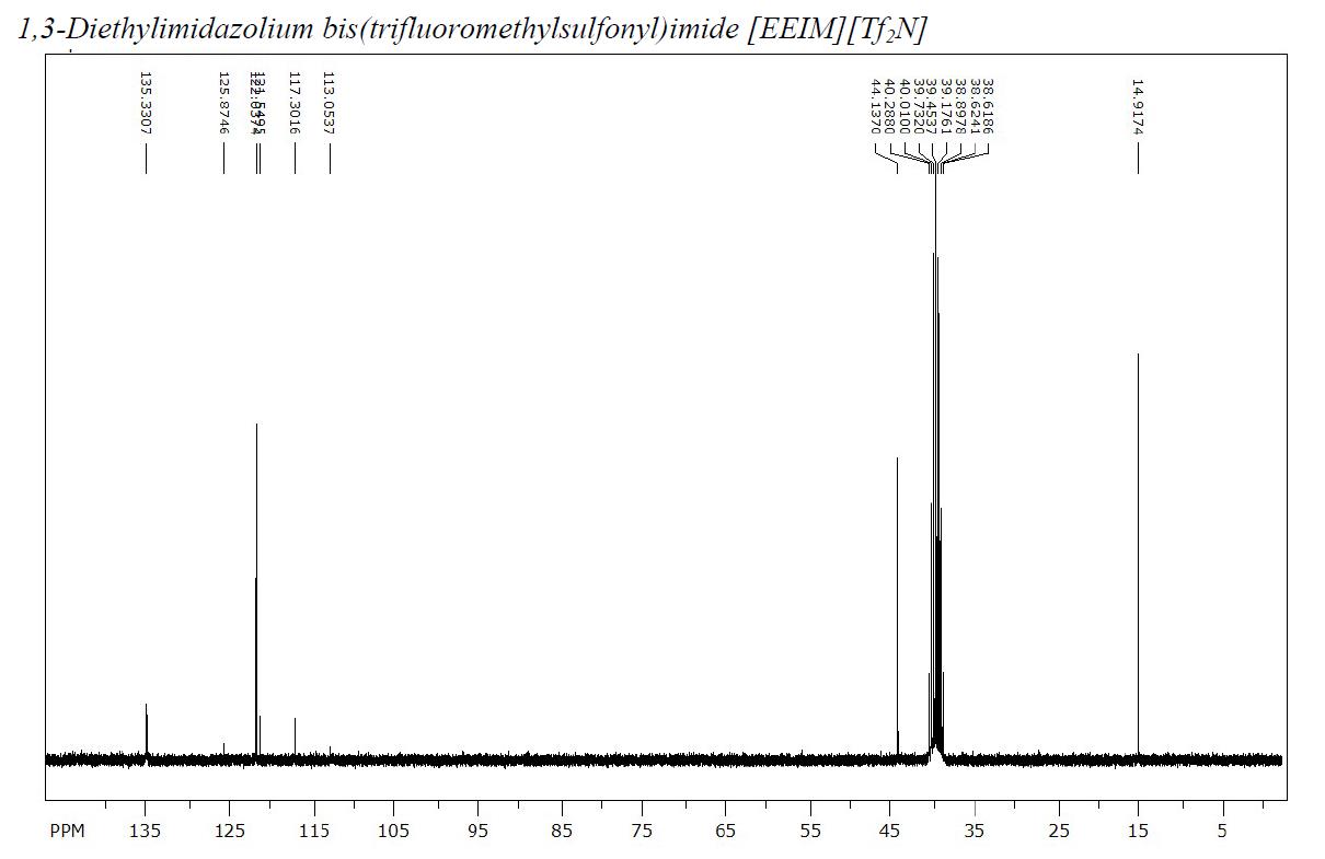 1,3-二乙基咪唑雙（三氟甲烷磺酰）亞胺鹽,1,3-diethylimidazolium bis((trifluoromethyl)sulfonyl)imide,174899-88-8,核磁 NMR, C譜, 氘代DMSO