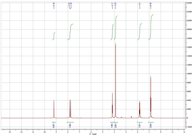  1-丙基-3-甲基咪唑碘鹽,1-propyl-3-methylimidazolium iodide,PMImI,119171-18-5,核磁 NMR, H譜, 氘代DMSO