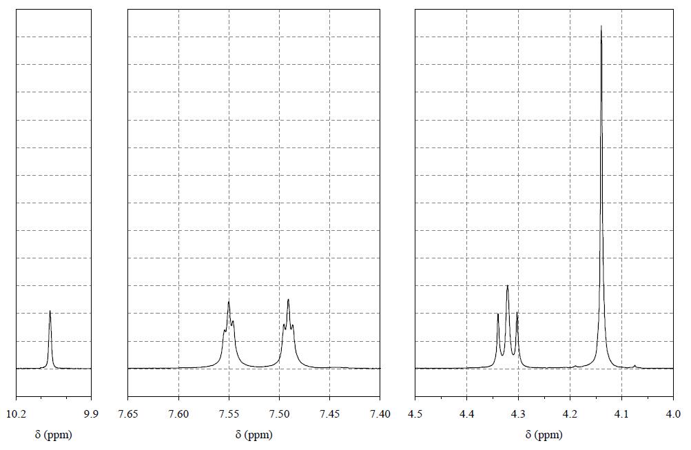 1-丙基-3-甲基咪唑碘鹽,1-propyl-3-methylimidazolium iodide,PMImI,119171-18-5,核磁 NMR, H譜, CDCl3