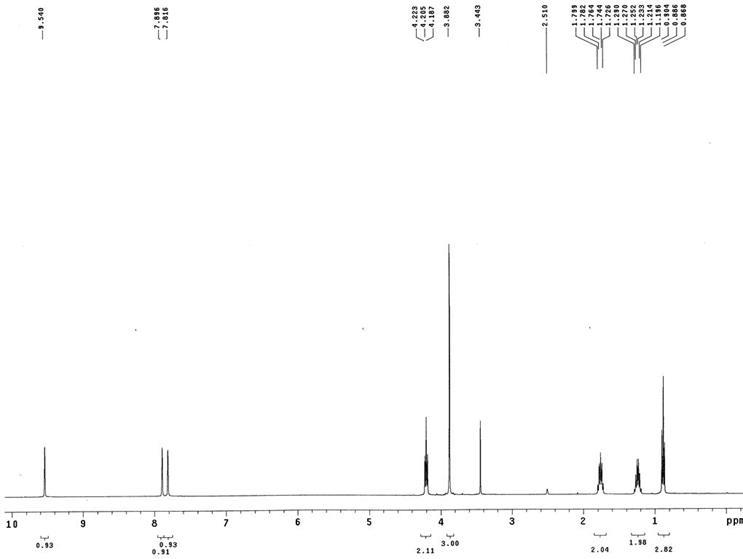 1-丁基-3-甲基咪唑氯鹽,1-butyl-3-methylimidazolium chloride,BMImCl,79917-90-1,核磁 NMR, H譜, 氘代DMSO