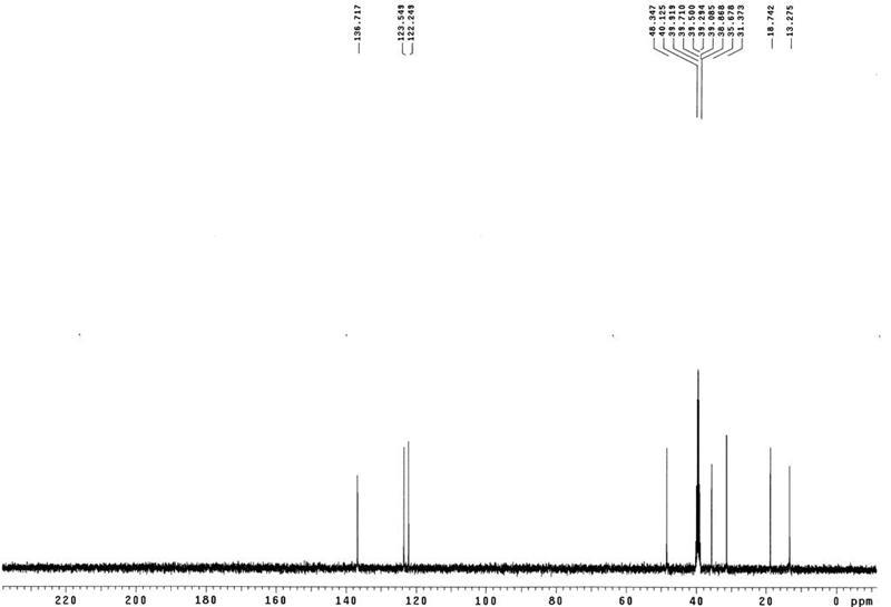 1-丁基-3-甲基咪唑氯鹽,1-butyl-3-methylimidazolium chloride,BMImCl,79917-90-1,核磁 NMR, C譜, 氘代DMSO