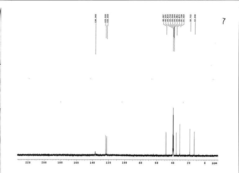 1-丁基-3-甲基咪唑溴鹽,1-butyl-3-methylimidazolium bromide,BMImBr,85100-77-2,核磁 NMR, C譜, 氘代DMSO