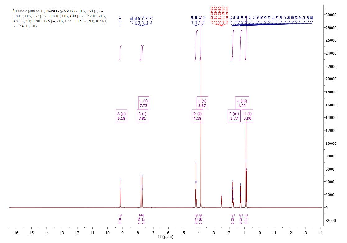 1-丁基-3-甲基咪唑碘鹽,1-butyl-3-methylimidazolium iodide,BMImI,65039-05-6,核磁 NMR, H譜, 氘代DMSO